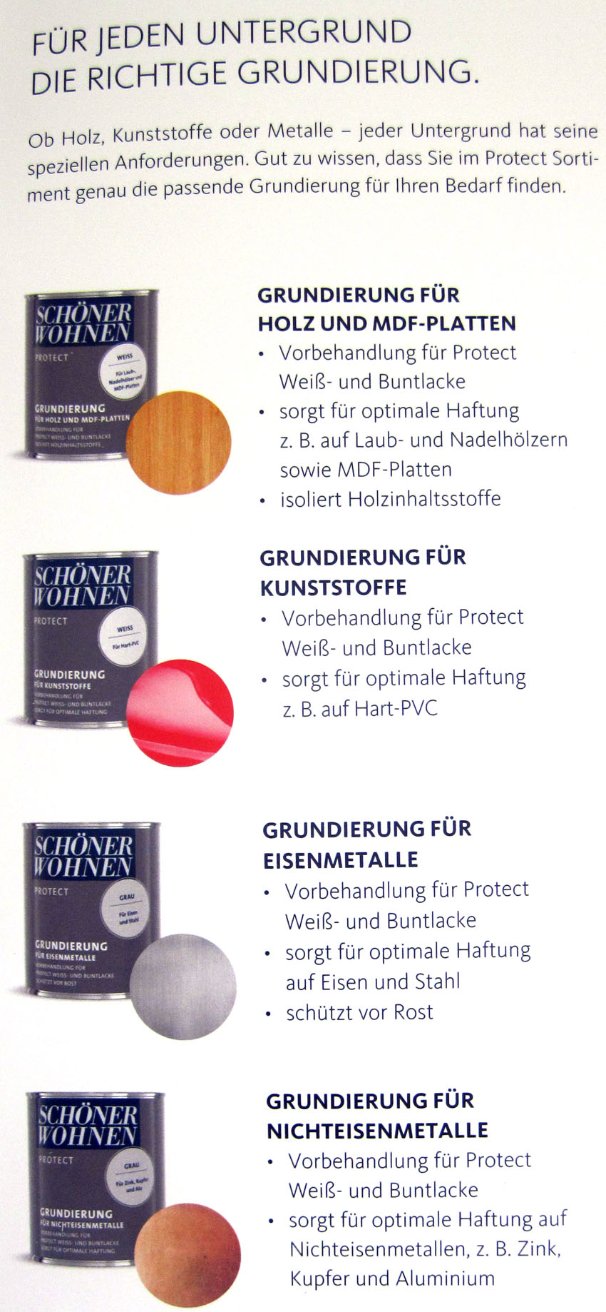 Protect - Grundierung für MDF-Platten und Holz weiß 2,5 l