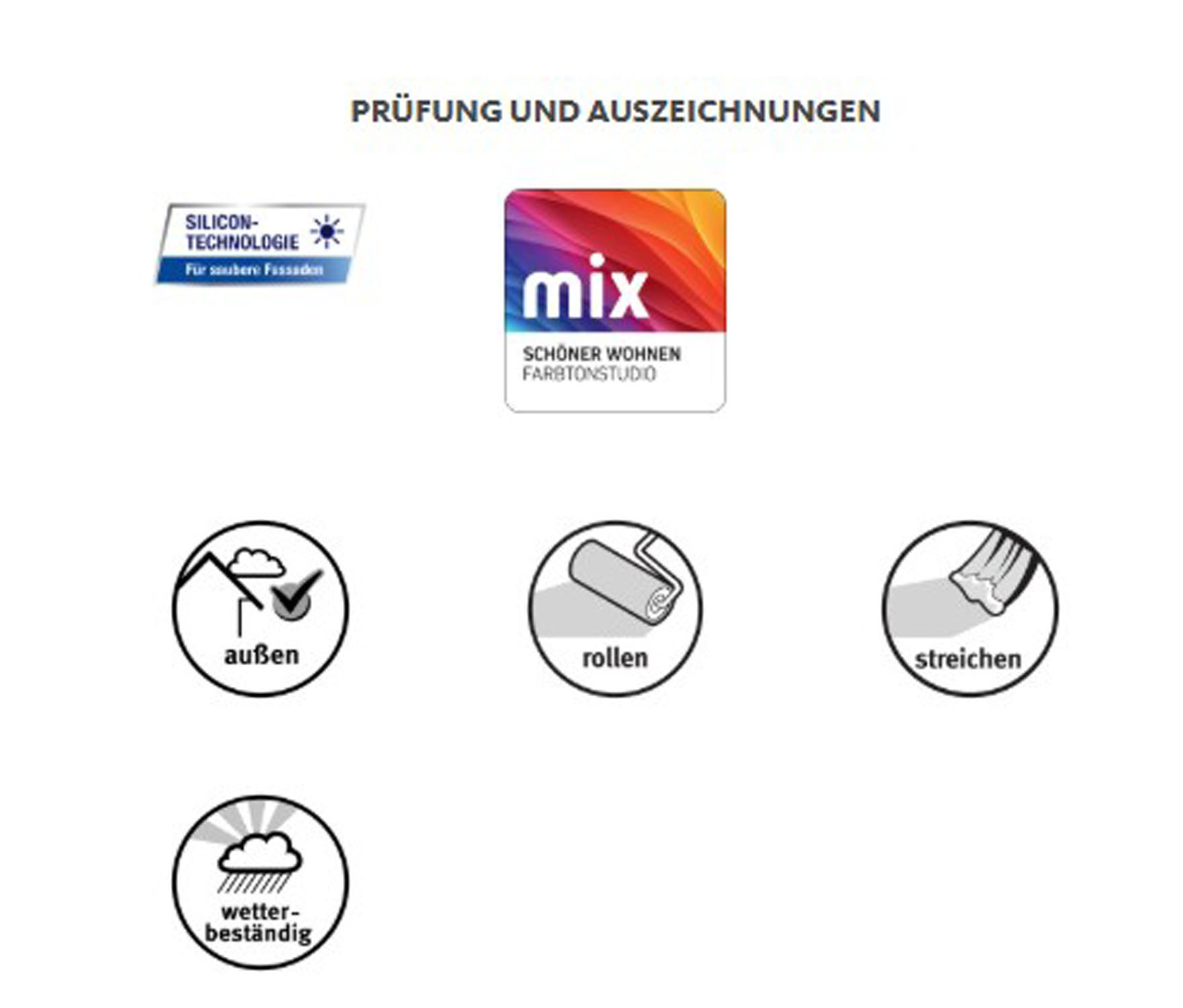 Siliconharz-Fassadenfarbe mit Abperleffekt 2,5 l 