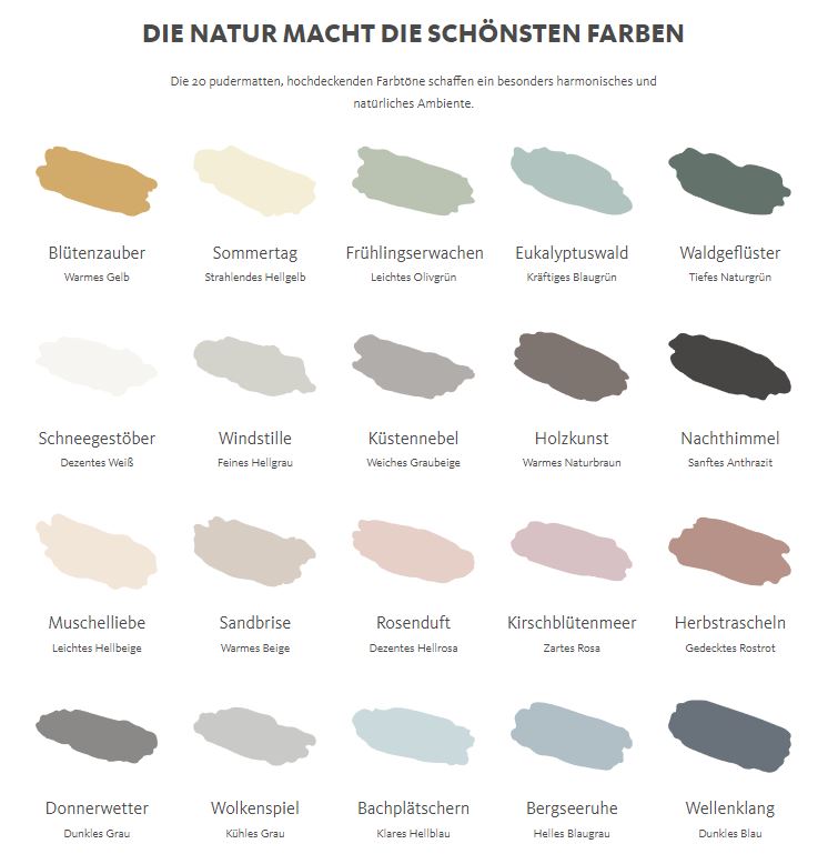 Naturell Kreidefarbe Küstennebel 2,5 l